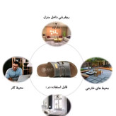 دمپایی عمده فروش طبی تایلندی 10 جفتی