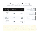تی شرت مردانه اورسایز پنبه ای طرح حروف مدل IRAN با آستین سه ربع