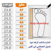 کفش چرم مردانه مدل فانتوم رویه چرم طبیعی زیره PU طبی
