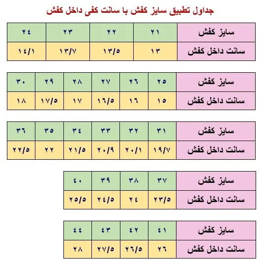 کفش اسپرت مردانه پسرانه جردن وودو سورمه ای آبی دور دوخت نرم و راحت