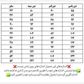 کت مجلسی زنانه کرپ مازراتی مدل نیلوفر با گل دست ساز