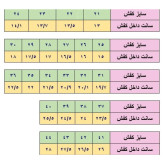 کفش اسپرت مردانه جردن ساق دار مشکی سفید سایز 41 تا 44